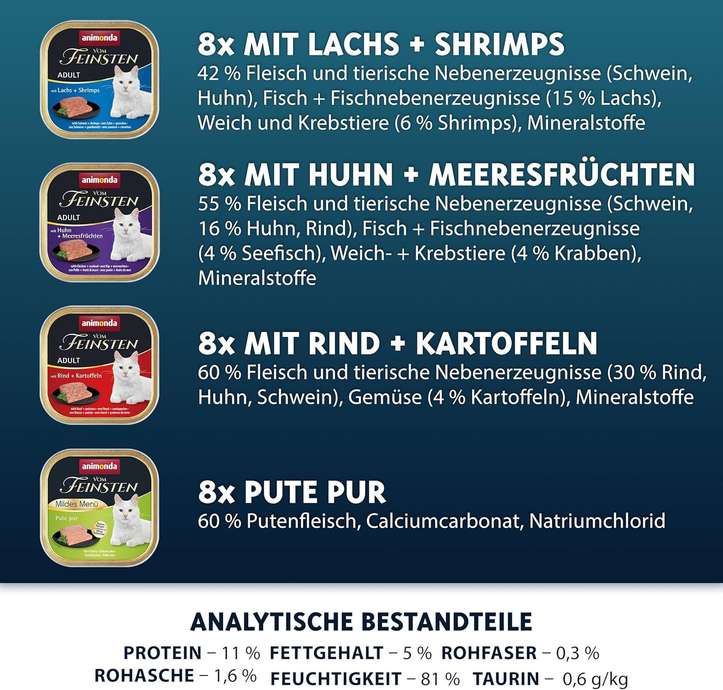 animonda Vom Feinsten Adult Fish & Meat Variety (32 x 100 g), våtfoder för vuxna katter, spannmålsfri och sockerfri kattmat, fina biffar i bitar
