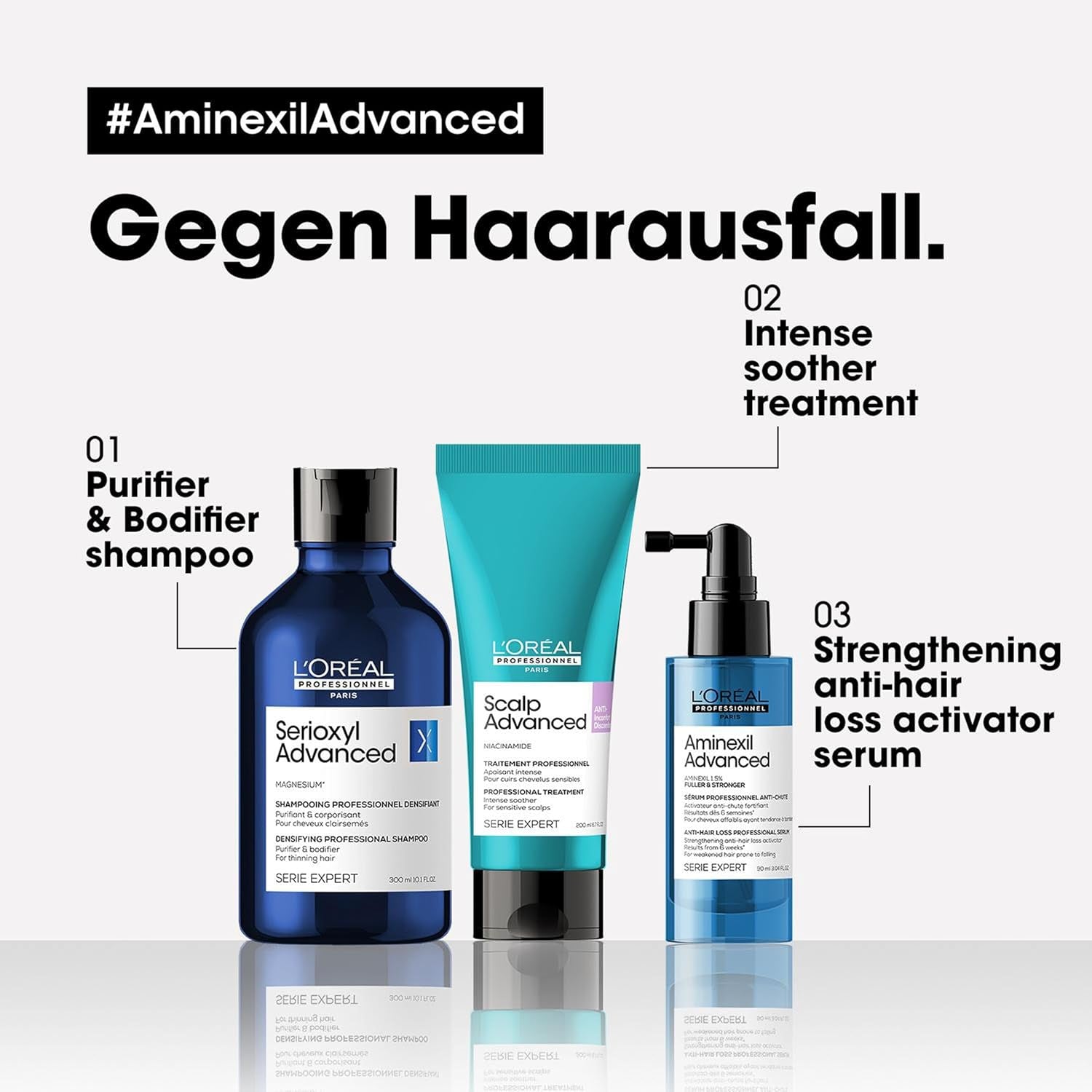 L'Oréal Professionnel Strengthening Serum mot håravfall, För fylligare och starkare hår, Aminexil Advanced Anti-Hair Loss Activator Serum, 90 ml Hårvård Naty Shop
