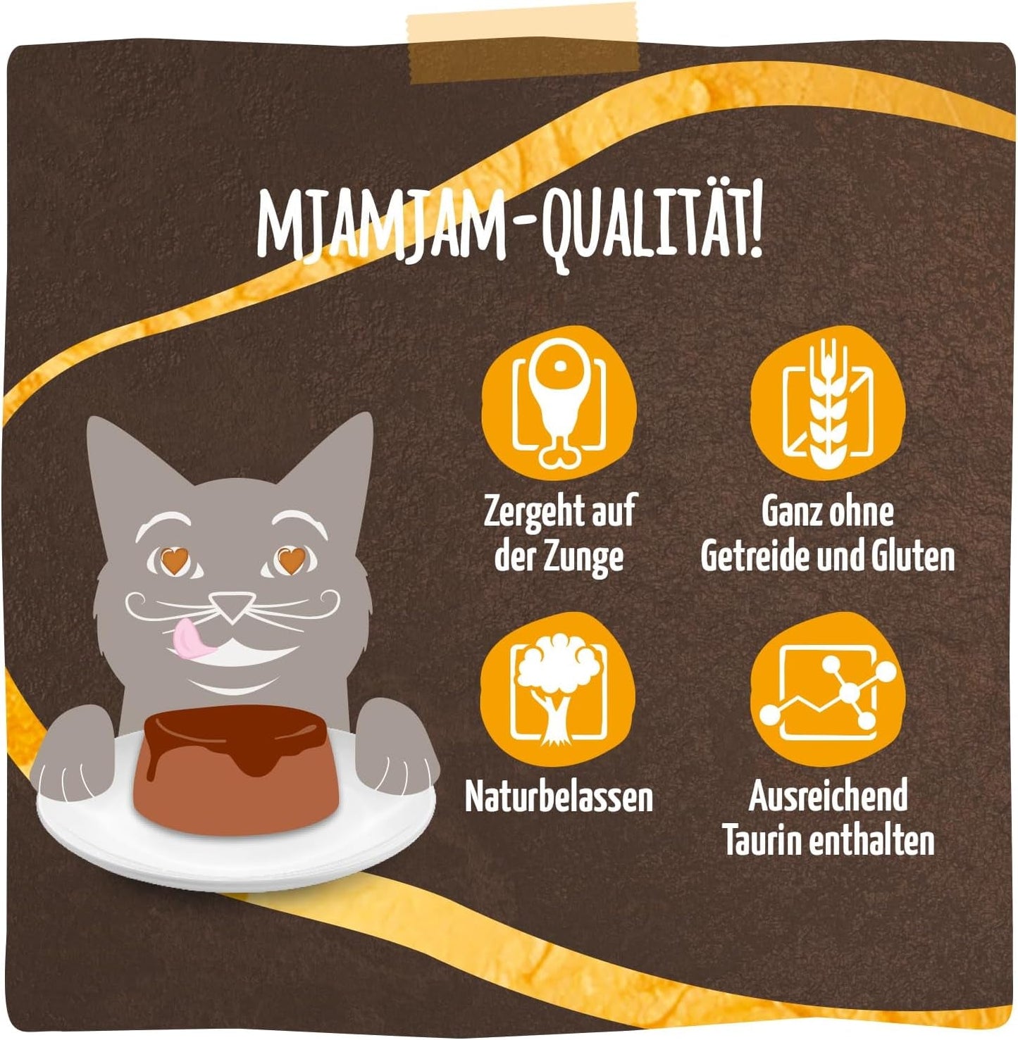 MjAMjAM - Premium våtfoder för katter - Panna Gatto - mör kyckling med en ädel topping, förpackning om 12 (2x80g), spannmålsfri