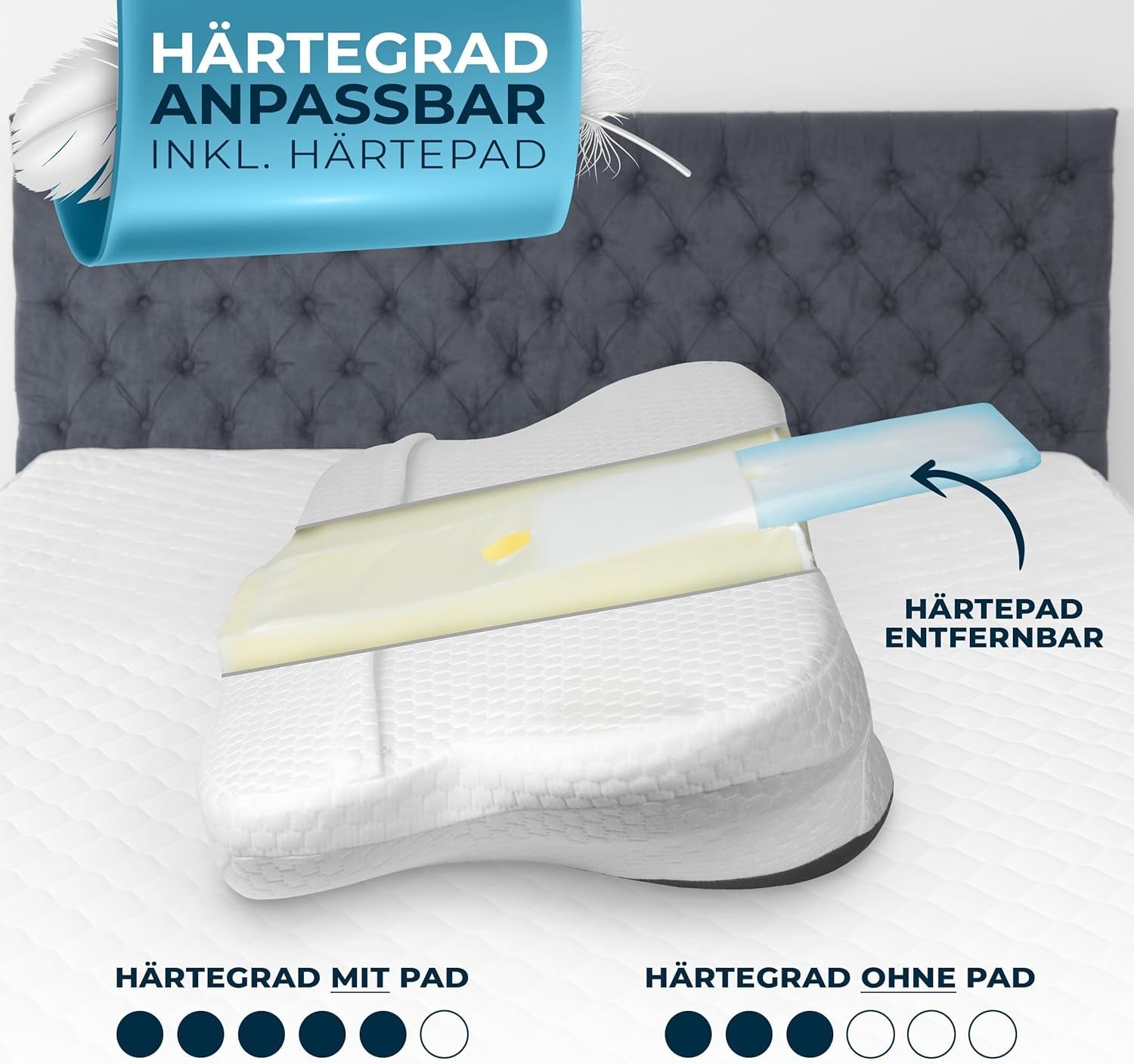 Ortopedisk kudde [Innovationspris för ergonomi nominerad] Nackvärkskudde gjord av Memory Foam | Nackstödskudde Ergonomisk nackrullsida sovkudde Grå cervikala ortopediska kuddar Naty Shop