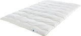 Badenia Trendline Eco quilt Aerelle Blue Duo 135 X 200 Cm, Vit, Öko-Tex certifierad, Tillverkad i enlighet med tysk kvalitetsstandard Täcken och täcken Naty Shop