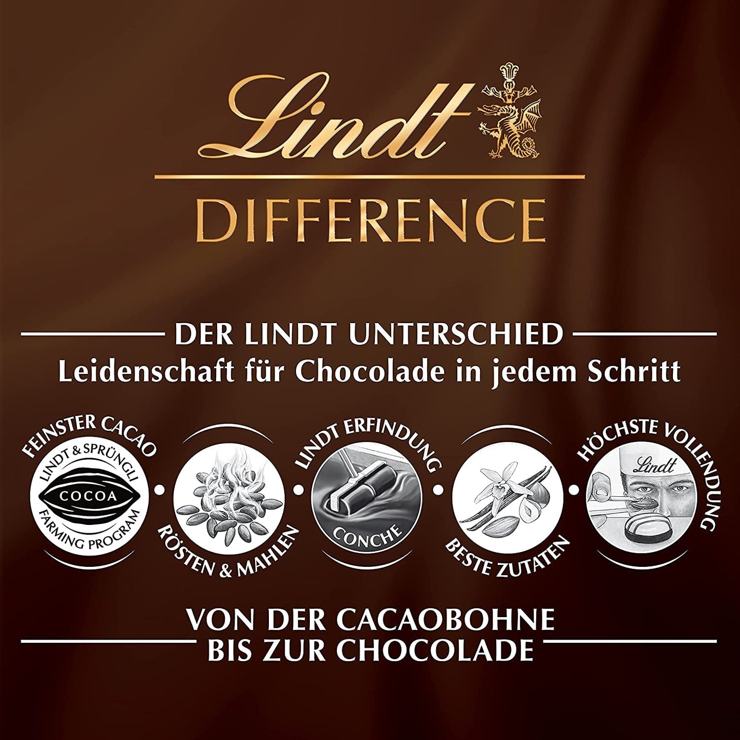 Påskmix Lindt Choklad LINDOR | Kartong 144g | LINDOR-ägg som smälter i munnen i tre varianter: Mjölkchoklad, Mörk choklad, Hasselnöt | Påskchoklad | Gåva av choklad | 1 förpackning