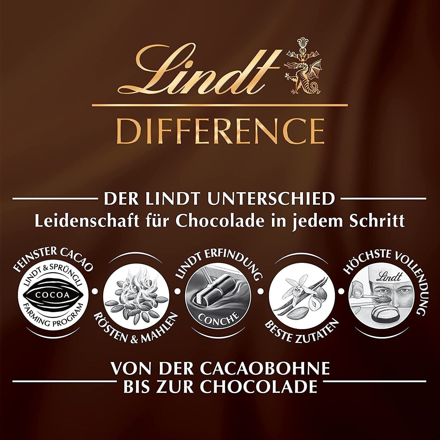 Lindt Schokolade - GLASUR Vollmilch | 10 X 200 G | Vollmilch Glasur Für Einen Feinen Überzug Bei Kuchen, Torten, Gebäck Oder Eis | GLAS | Backen | Schokoladengeschenk glasyrer och dekoration Naty Shop