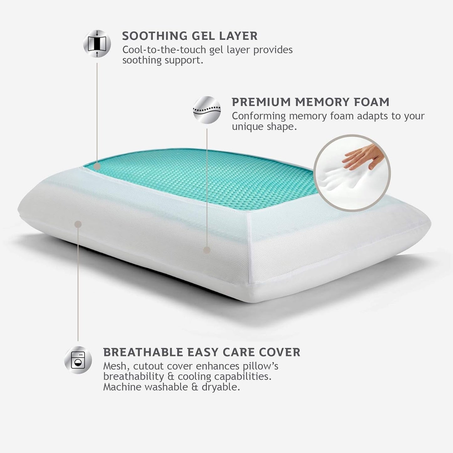 Sealy SE '19 Essentials SM Aqua Bubble Gel Sheet, 1 MC (US) kudde, vit, 61 X 40 X 14 cm Naty Shop Standardkuddar