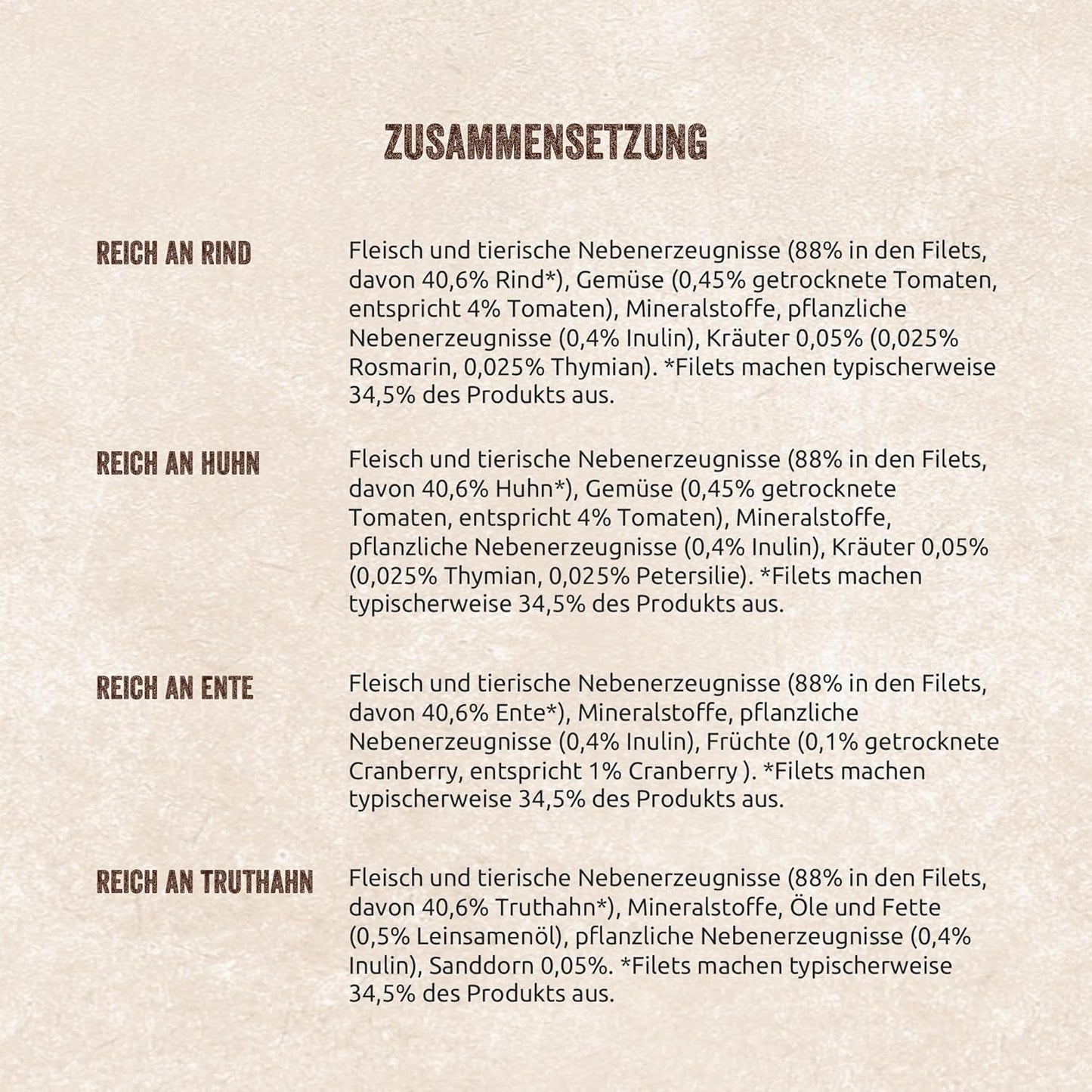 Shelma Wet cat food Megapack med nötkött, kalkon, kyckling och anka - Komplett spannmålsfritt foder med hög kötthalt - 40 x 85 g (3,4 kg)