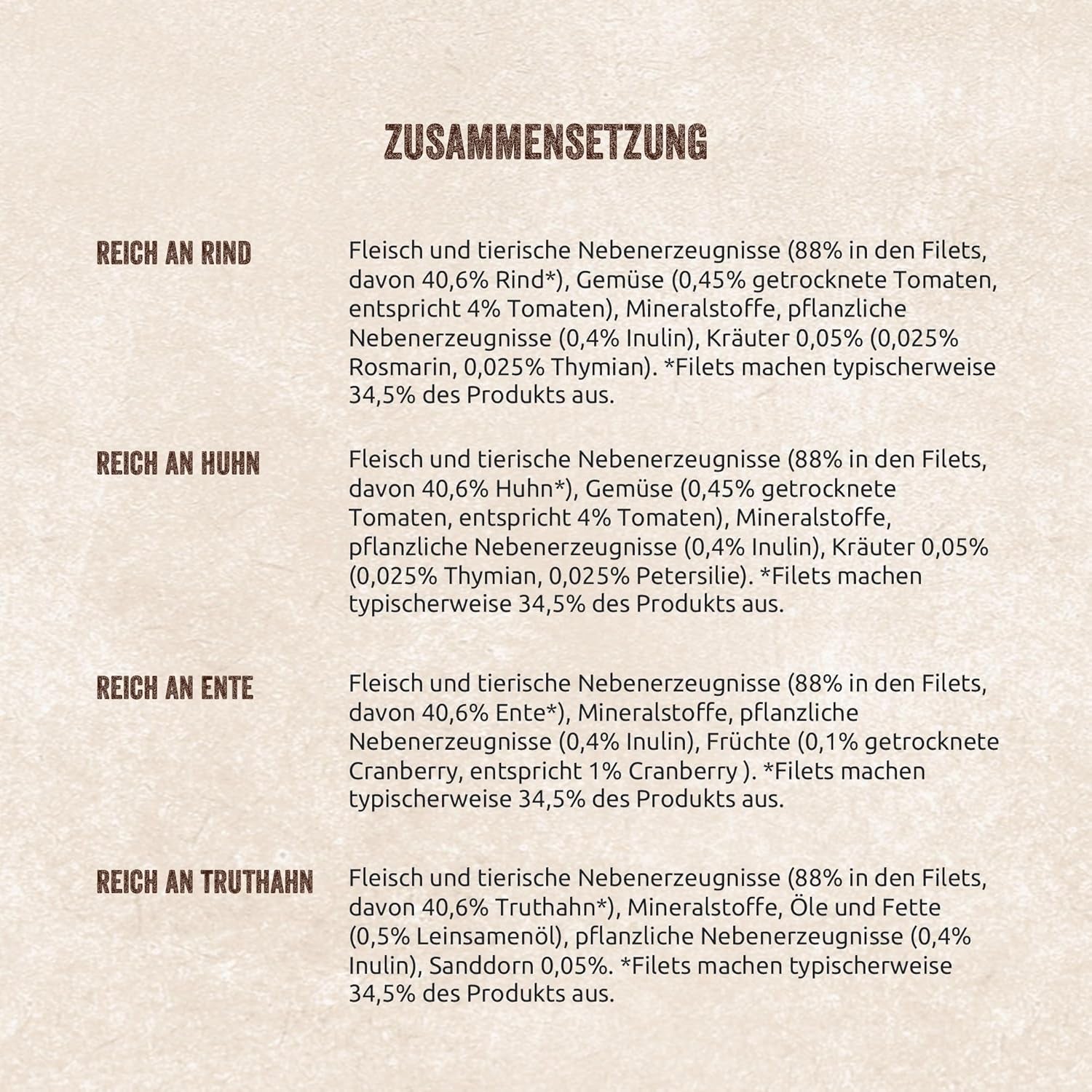 Shelma Wet cat food Megapack med nötkött, kalkon, kyckling och anka - Komplett spannmålsfritt foder med hög kötthalt - 40 x 85 g (3,4 kg)