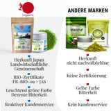 ORIGEENS BIO MATCHA CEREMONIELL GRADE "SHIKA" - Ekologiskt japanskt te från Shizuoka - Matcha Latte/Usucha - 30g påfyllningspåse - Ceremoniellt ekologiskt Matcha grönt tepulver