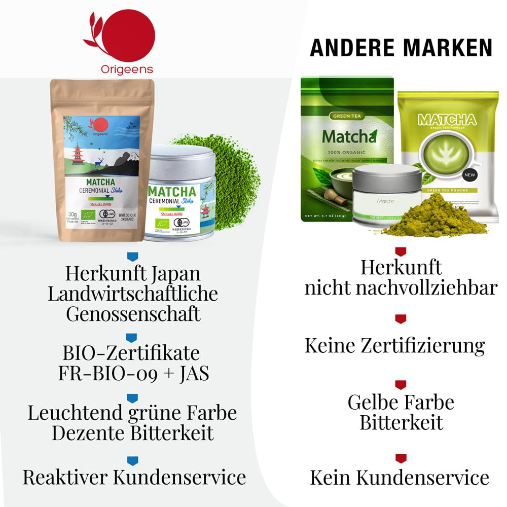 ORIGEENS BIO MATCHA CEREMONIELL GRADE "SHIKA" - Ekologiskt japanskt te från Shizuoka - Matcha Latte/Usucha - 30g påfyllningspåse - Ceremoniellt ekologiskt Matcha grönt tepulver