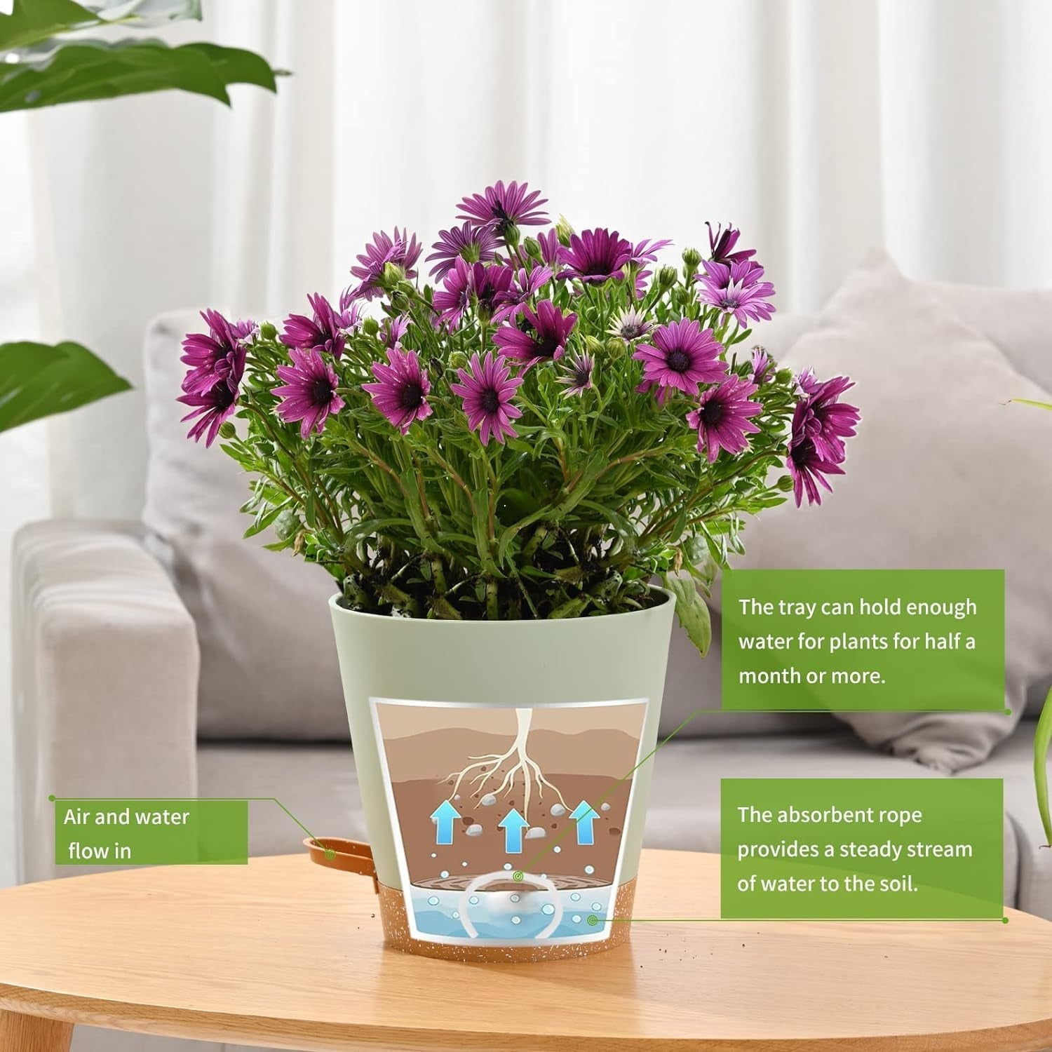 Blomkruka 6 st 12,7 cm självbevattnande planteringskruka Högdränerande inomhus utomhusblomkruka med reservoarbricka och vattningskant Trädgårdskruka Trädgård
