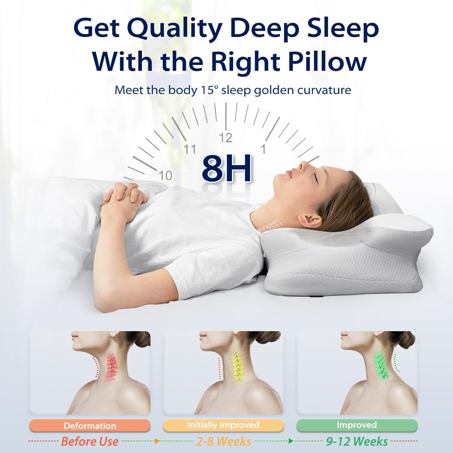 HOMCA Nackkudde Kudde, Memory Foam Ergonomisk kudde 3D kylande kuddfodral för liggande, sidoläge eller liggande position, 62 X 41 X 9,5/12,5 Cm Cervikala ortopediska kuddar Naty Shop