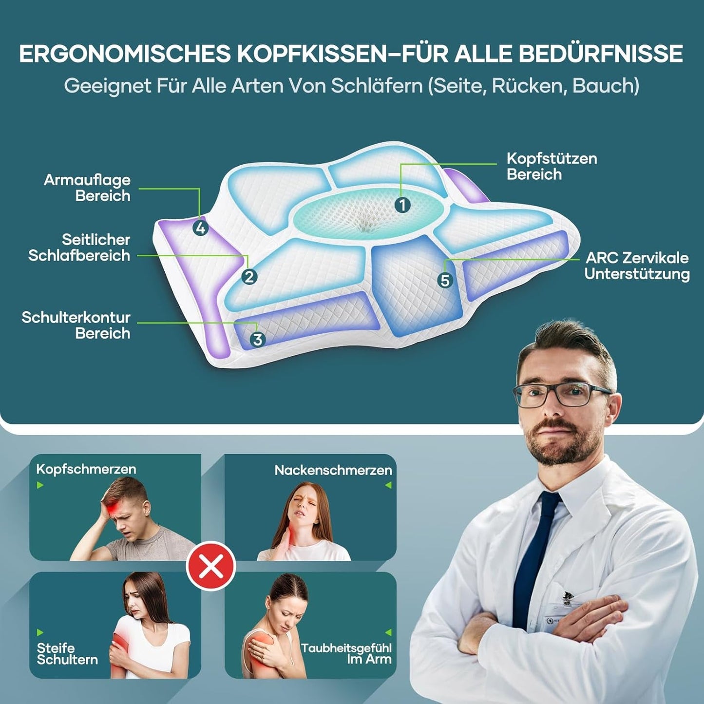 Nackkudde Huvudkudde Ortopedisk kudde Memory Foam Kudde Ergonomisk huvudkudde Nackstödskudde Anti-sidoslagskudde för sido-, rygg- och magsyllar Vita cervikala ortopediska kuddar Naty Shop
