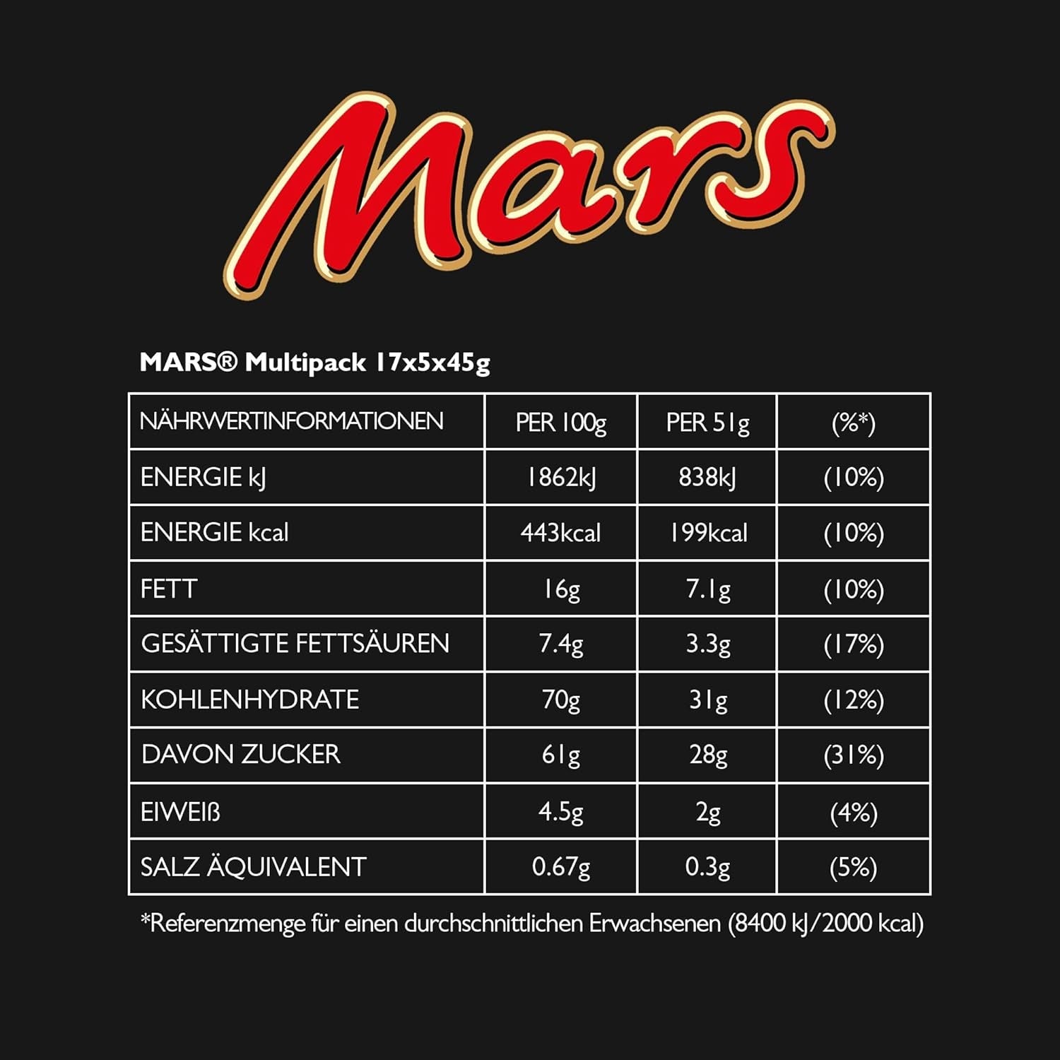 Chokladkaka Karamellchoklad 1 förpackning 5 barer (1 x 225 g) (förpackning med 4)