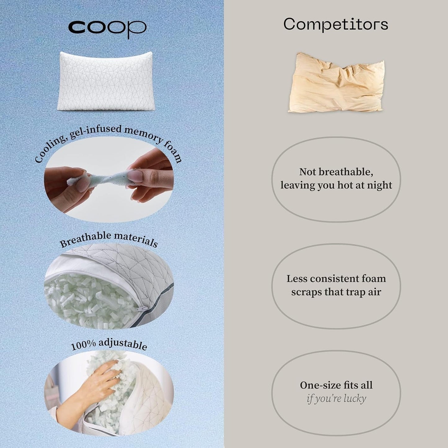 Coop Home Goods Eden Cool Justerbar Kudde King Size Justerbar Gel Infunderat Memory Foam Mjukt Lulltra-tyg som andas Perfekt för alla som sover Miljövänliga Naty Shop Standardkuddar