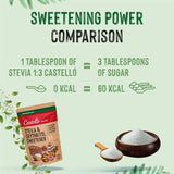 Stevia + Erythritol 1:3 Sötningsmedel, 1G = 3G Socker, 850 gram Sötningsmedel Naty Shop