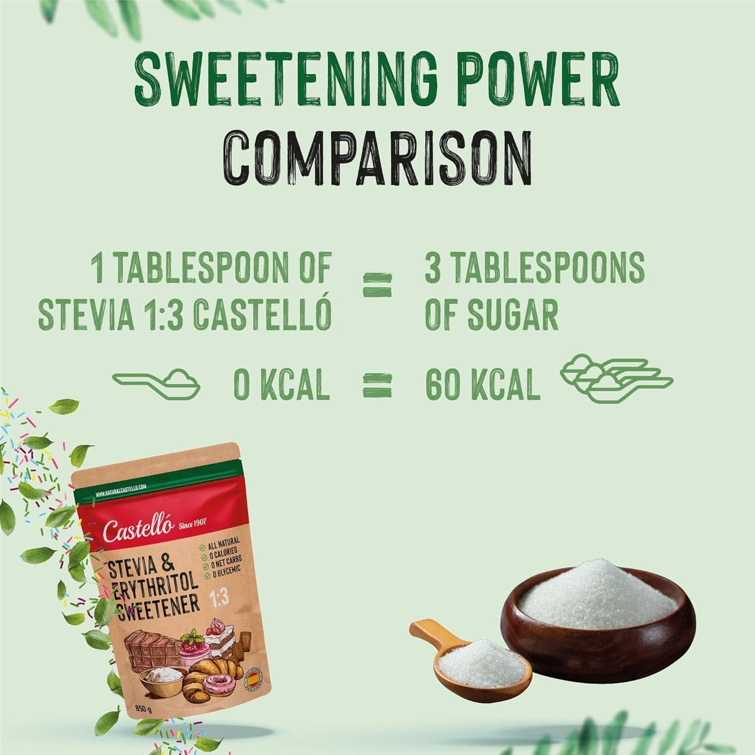 Stevia + Erythritol 1:3 Sötningsmedel, 1G = 3G Socker, 850 gram Sötningsmedel Naty Shop