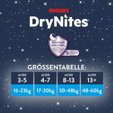 HUGGIES Drynites nattblöjor, för pojkar 4-7 år (17-30 kg), 30 st Naty Shop