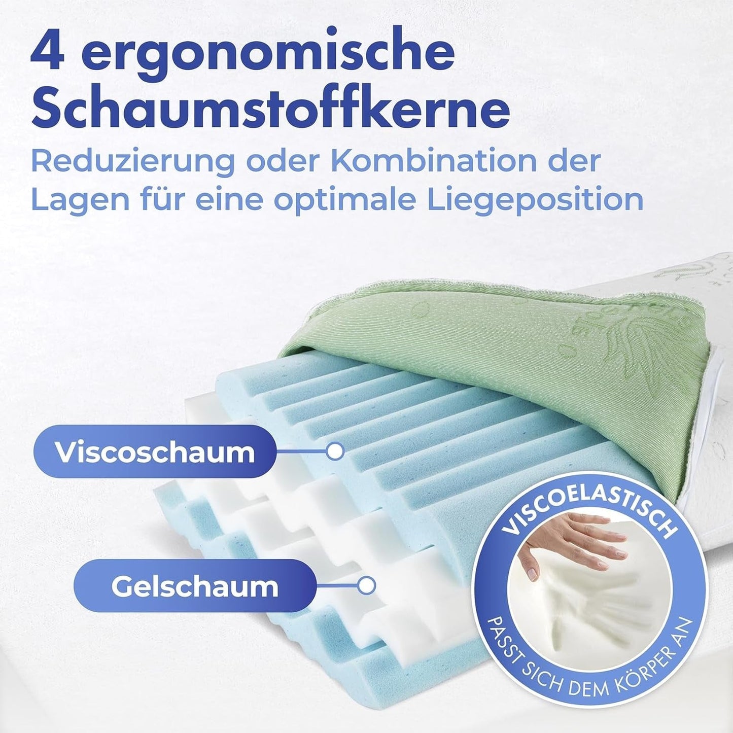 Maximex visco nackstödskudde, Andas stödkudde med ergonomisk skumfyllning, Höjd- och höjdjusterbar nackstödskudde för en vilsam sömn, Med aloe vera Naty Shop standardkuddar