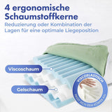 Maximex visco nackstödskudde, Andas stödkudde med ergonomisk skumfyllning, Höjd- och höjdjusterbar nackstödskudde för en vilsam sömn, Med aloe vera Naty Shop standardkuddar