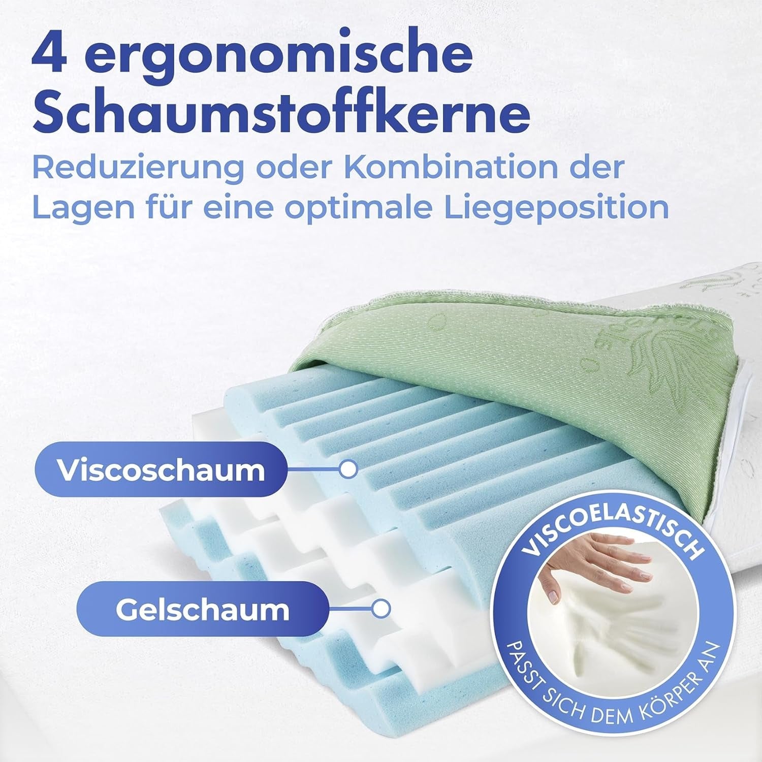 Maximex visco nackstödskudde, Andas stödkudde med ergonomisk skumfyllning, Höjd- och höjdjusterbar nackstödskudde för en vilsam sömn, Med aloe vera Naty Shop standardkuddar