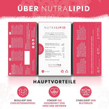 Nutra Tea NUTRALIPID, Blodsockerbalanserande te Hjälper till att upprätthålla blodsockernivåerna, Bantningste Förbättrar ämnesomsättningen och kan dämpa aptiten, 20 återanvändbara tepåsar