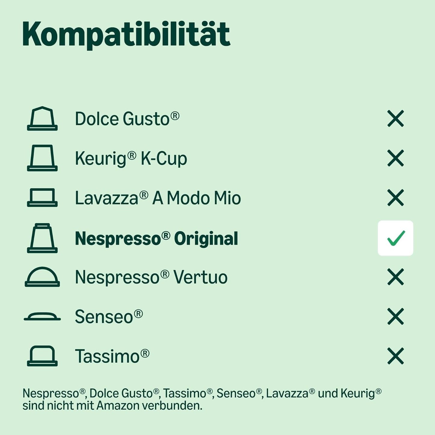 av Amazon Lungo Aluminium-Kaffeekapseln, kompatibel med Nespresso, mittelgeröstet, 100 Stück (5 Packungen mit je 20 Stück) – Rainforest Alliance zertifiziert