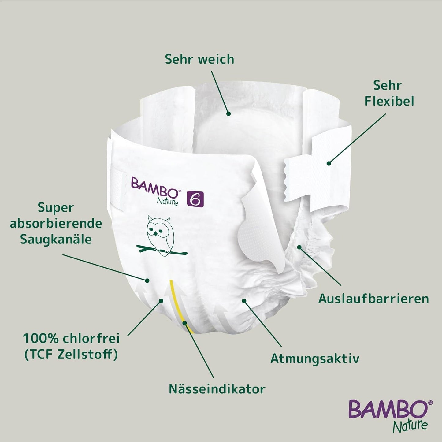 Bambo Nature Premium Eco-blöjor, storlek 6, 1,63 kg
