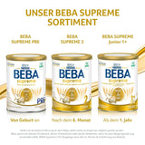 BEBA SUPREME JUNIOR 1 Plus - Dryck för barn från 1 år, med komplex 6 HMO, laktosfri, palmoljefri, fiskoljefri, mat för små barn, babymjölkspulver, förpackning om 6 (6 x 800g)