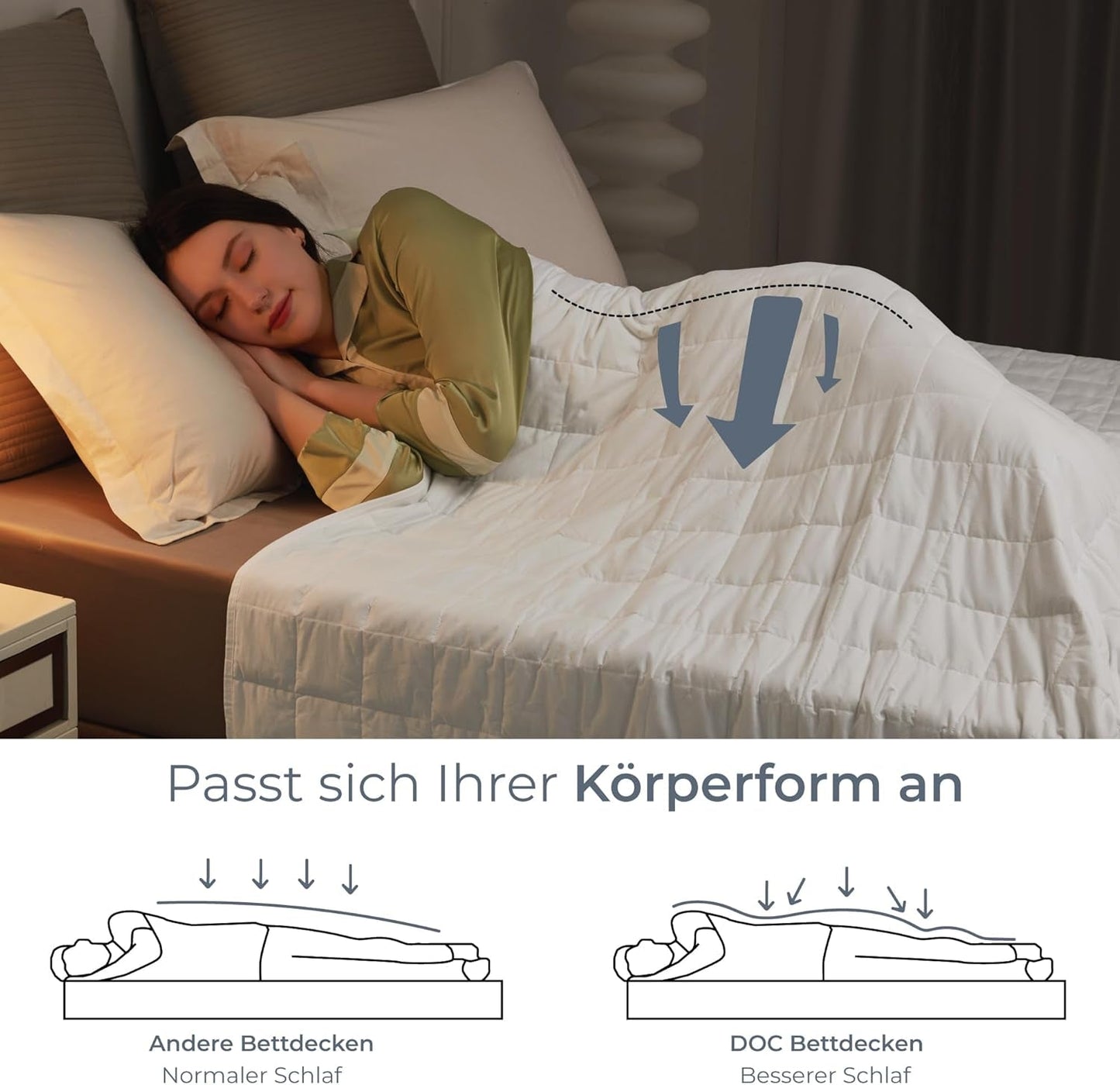 Degrees of Comfort viktfilt 135X200Cm 7Kg, antistressterapifilt gjord av 100 % bomull, tung filt Tyngd filt för vuxna Kan förbättra sömnen och minska stress Grader av komfort Sängar och filtar