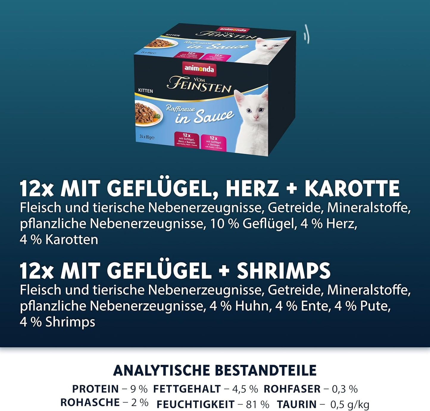 animonda vom Feinsten Premium Kitten Våtfoder för katter, Raffinerade smaker i sås, 24 påsar (24 x 85g), Högkvalitativt våtfoder för katter, sockerfri, Blandad mix