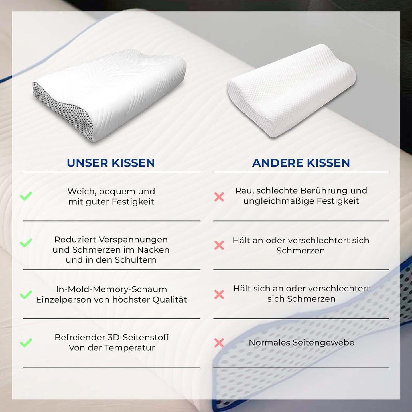 Valentia Medical Memory Foam Nackstödskudde Ortopedisk Nacksmärtskudde Memory Foam Nackkudde Ultra Mjukt Tvättbart överdrag Cervikala Ortopediska Kuddar Naty Shop