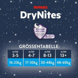 Huggies DryNites Superabsorberande nattblöjor för flickor 4-7 år, 4 x 16 trosblöjor (64 antal), månadspaket