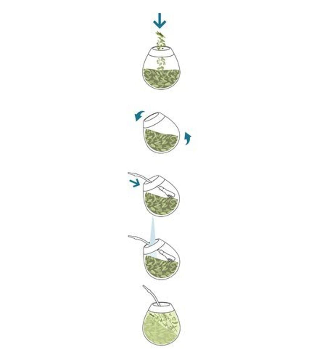 Yerba "Mas Iq Tropical" Brazilian Mate Tea 400G + 50 G Mas Energia Guarana | Fruktigt mate te | Med ananas