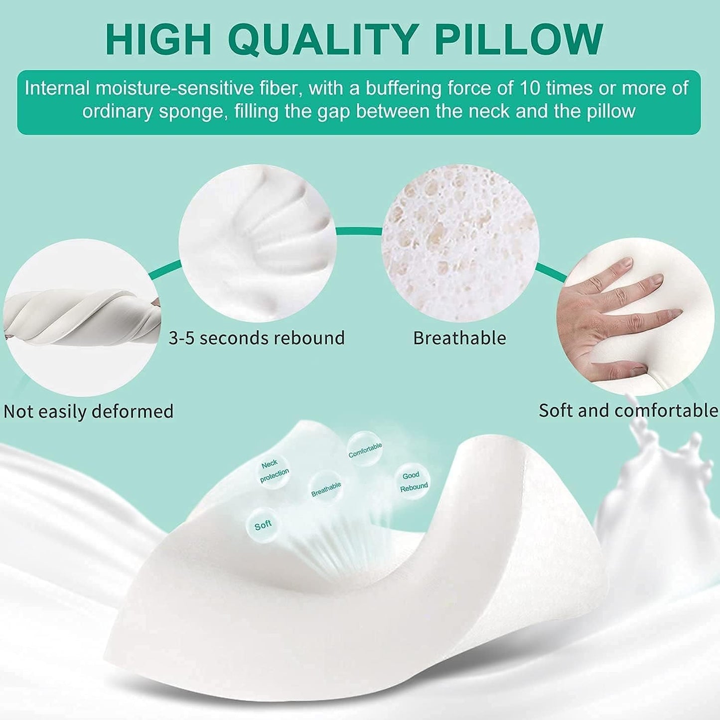 Fityou Memory Foam Kudde Nackstödskudde Ergonomisk sovkudde Kylkudde Dubbelsidig design Tvättbart kuddfodral (67,5X40X13Cm) Cervikala ortopediska kuddar Naty Shop