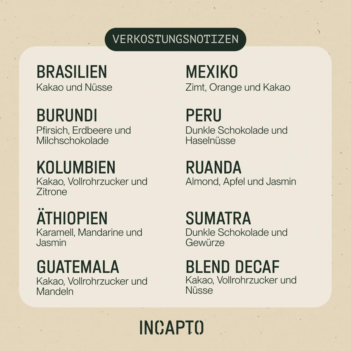 Urval av Incapto-kaffebönor över hela världen | Urval av 10 ursprung från hela världen | Specialkaffe | 100 % Arabica | Perfekt som kaffepresentset | För kaffeälskare | 10 förpackningar x 100g