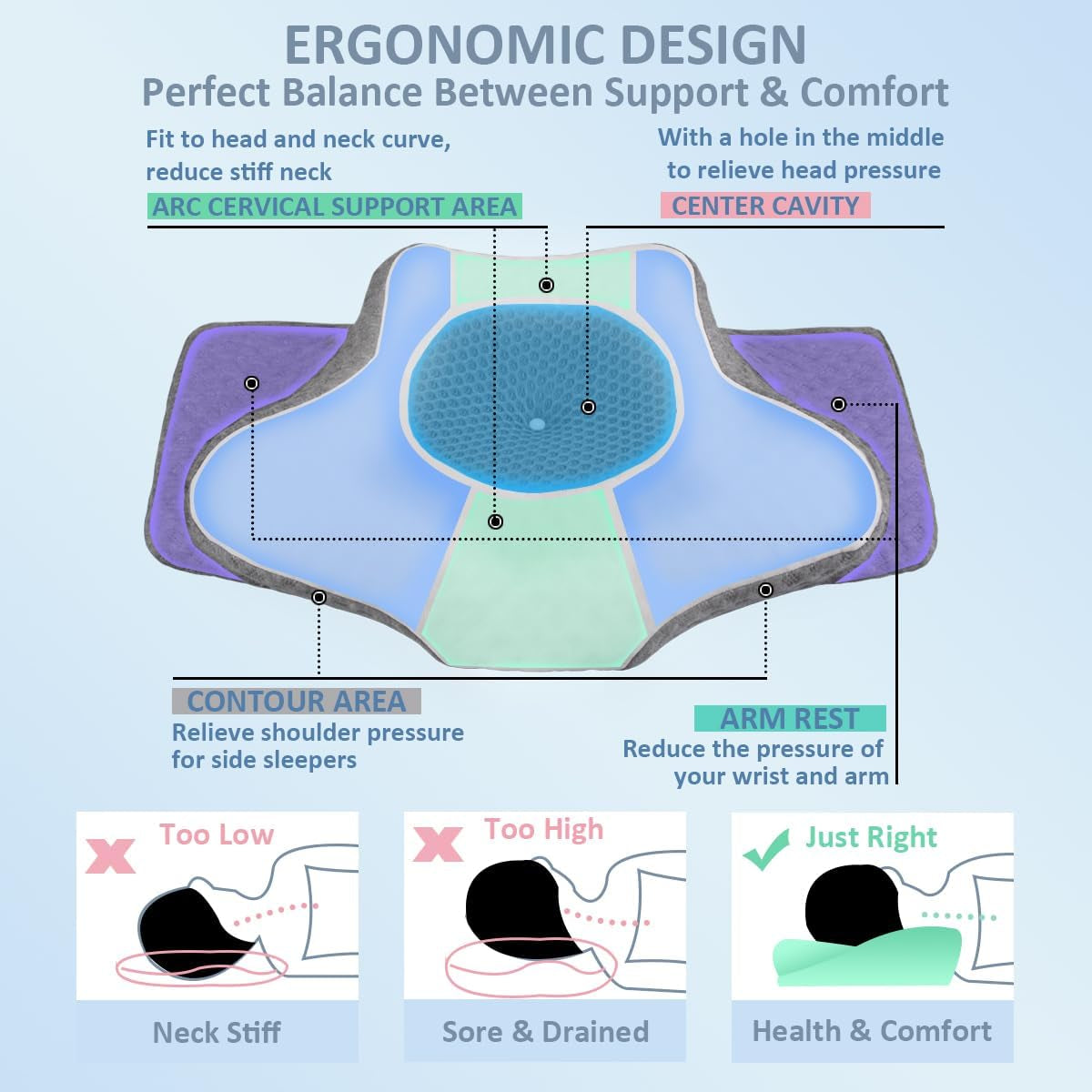 Topmener Memory Foam ortopedisk kudde, justerbar nackkudde, fjärilsformad ergonomisk ortopedisk kudde för nackstöd under sömn, sovkudde för rygg- och magsömnarna Cervikala ortopediska kuddar Naty Shop