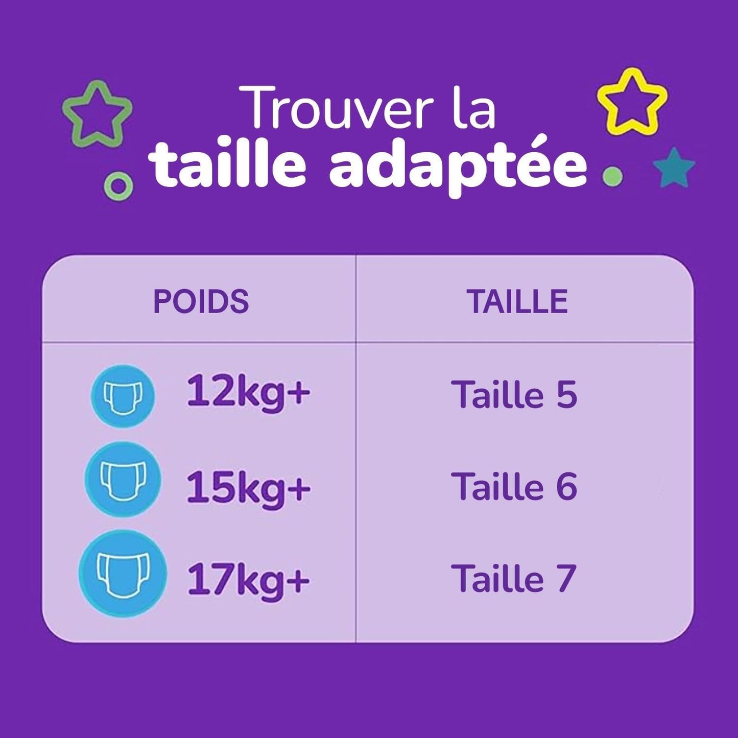 Huggies Pull-Up Trainer-dagblöjor för pojkar - 2-4 år Storlek 6-7 Pull-Up-blöjor (40 byxor) - Toaletträningsbyxor för enkel toalettträning - Lär dig från vått till torrt