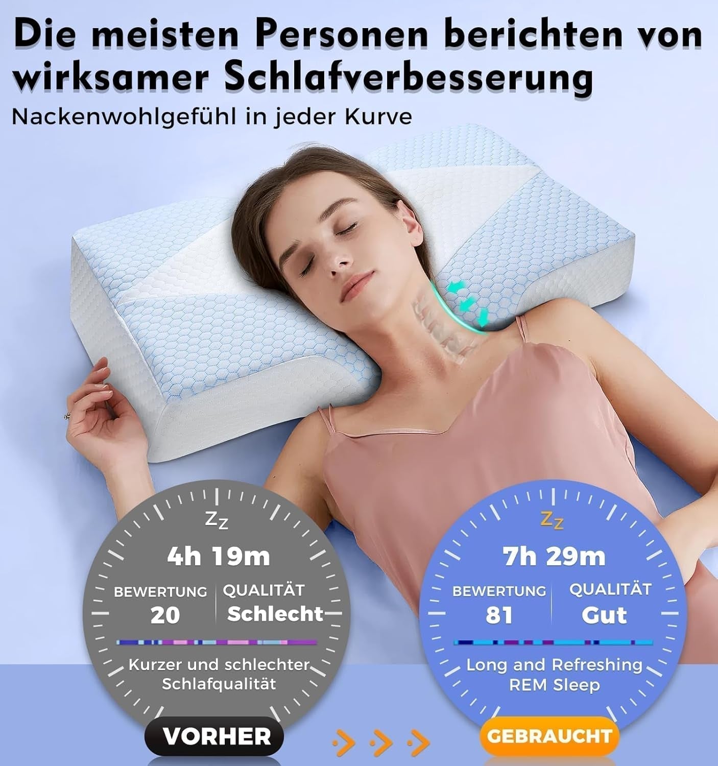 Memory Foam Nackkudde Ergonomisk ortopedisk kudde för smärta i nacke och axlar - Svalkande sovkudde för sido-, rygg- och magsömmar med nackstöd Cervikala ortopediska kuddar Naty Shop