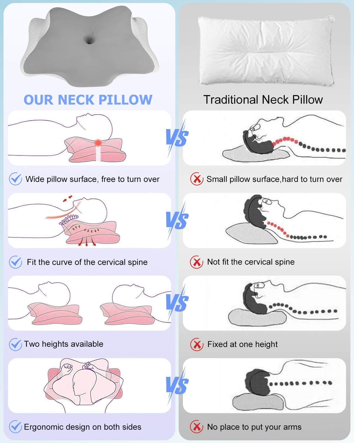 Ortopedisk kudde, sidostödskudde, nackstödskudde, nacksmärkkudde, kudde med memory foam, ergonomisk kudde, för rygg- och magstöd i sidled - fjärilsformade cervikala ortopediska kuddar Naty Shop