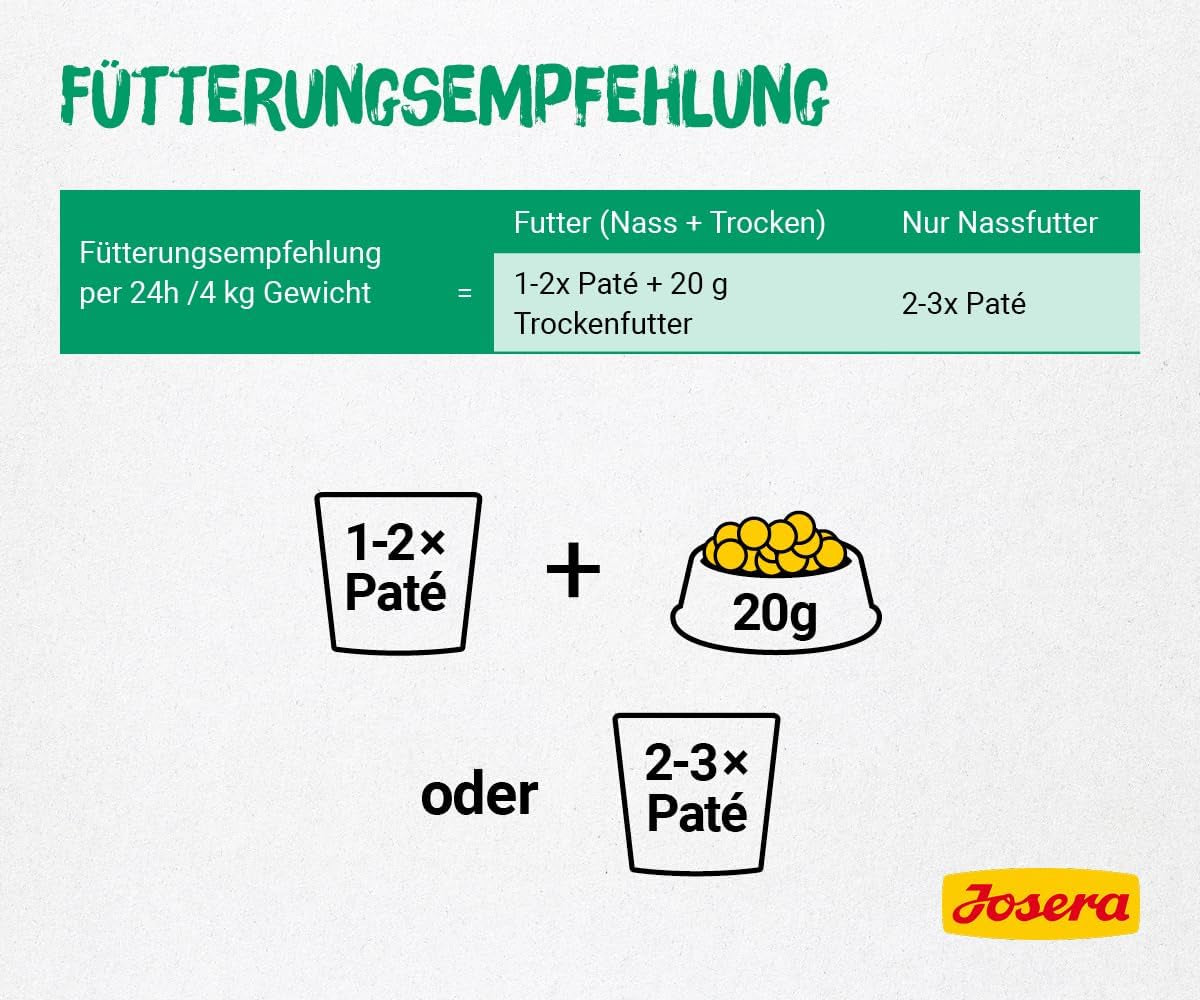 JOSERA Anka- och kycklingpastej med persilja (16 x 85 g) | Vuxen | Premium våtfoder för vuxna katter | Duck and chicken pate | Laxolja | Inga korn | Våt kattmat i färska påsar | Paket om 16