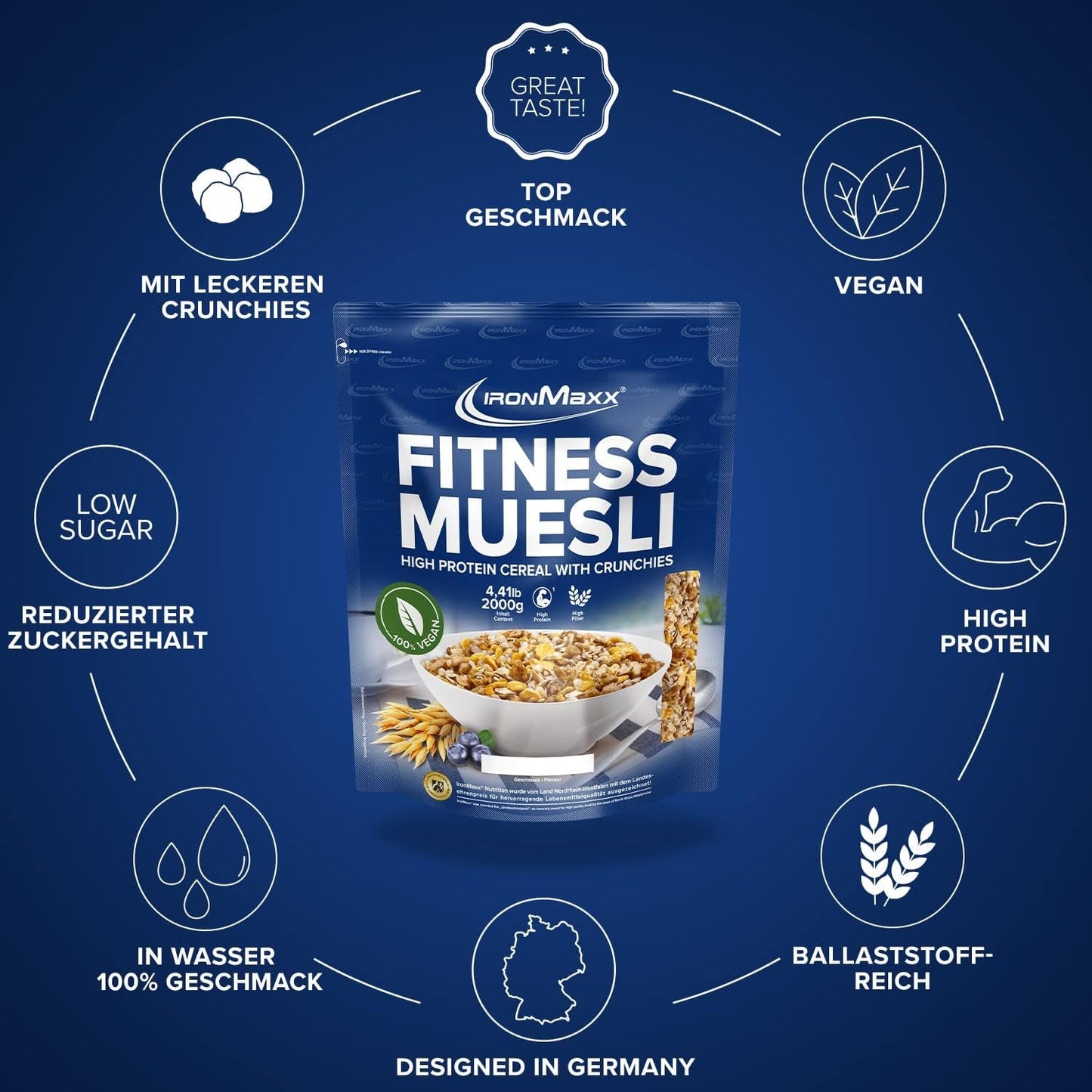 IronMaxx Fitness Müsli - Cookies & Cream, 2 kg påse | Proteinrik vegansk müsli med krispigt innehåll | Låg i socker och hög i fiber