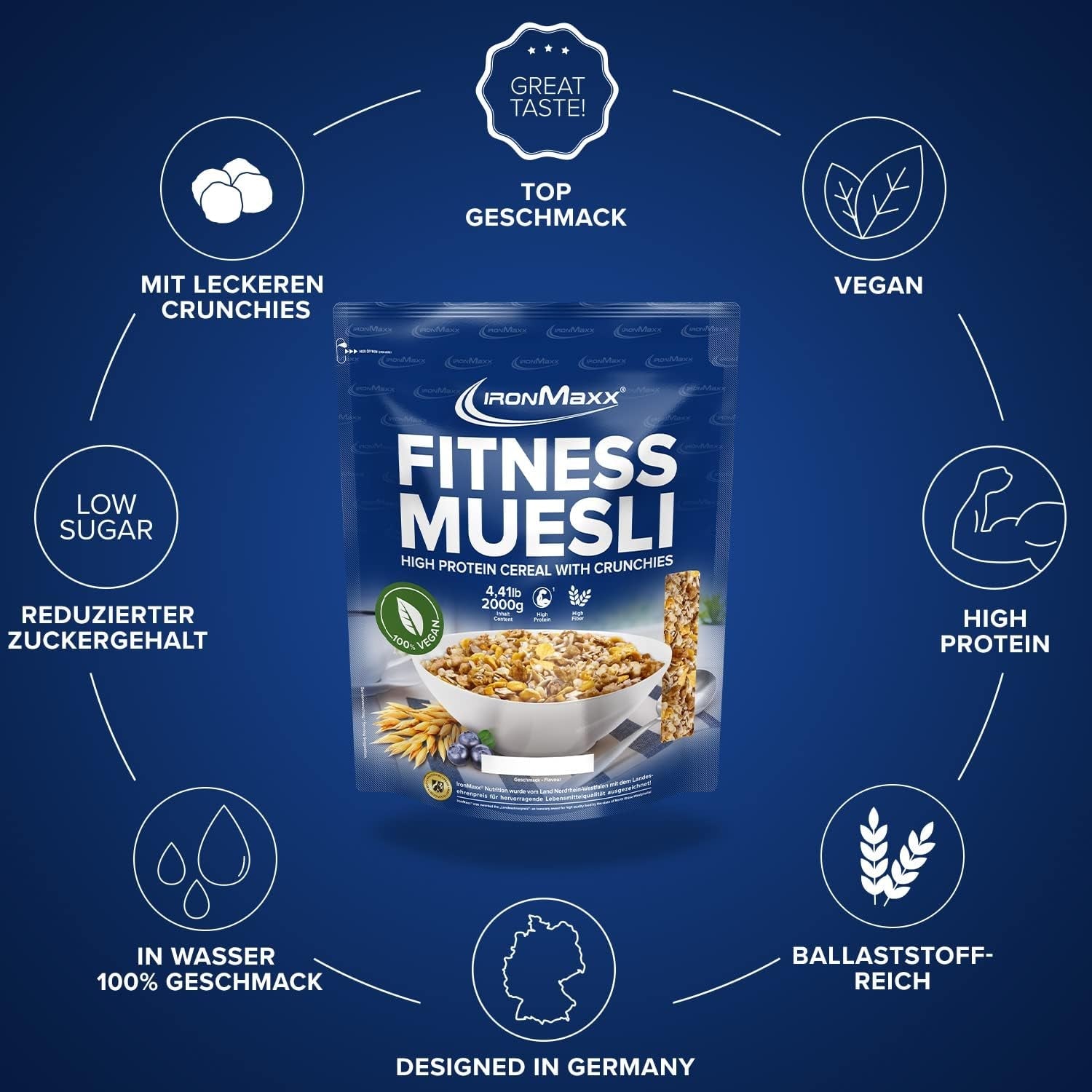 IronMaxx Fitness Müsli - Cookies & Cream, 2 kg påse | Proteinrik vegansk müsli med krispigt innehåll | Låg i socker och hög i fiber