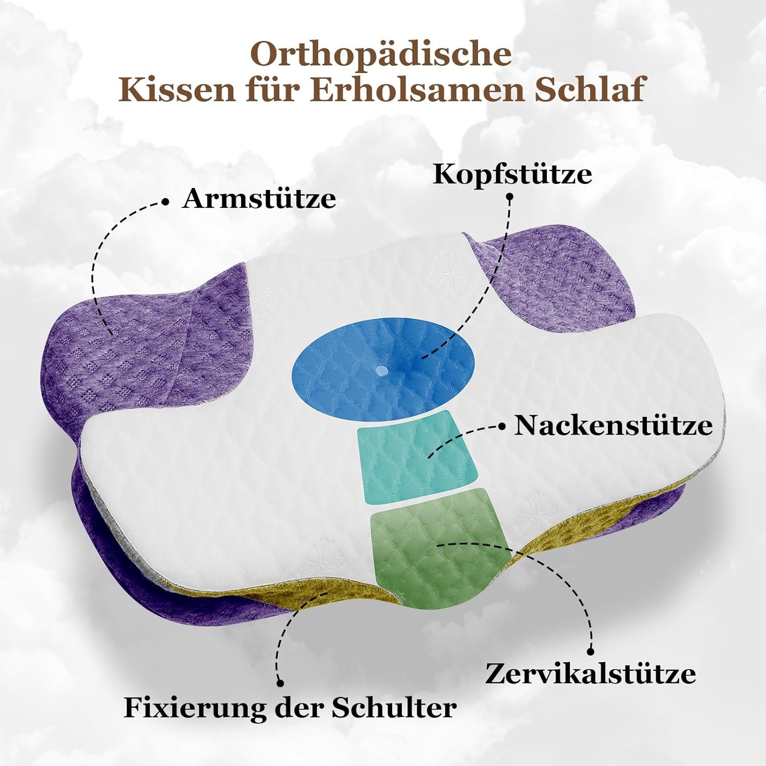 Wellsync Nackkudde Ergonomisk kudde Memory Foam Kudde Ortopedisk kudde för sidosliprar Ryggslipare Magslipare Nacksmärta Vit Grå Cervikala Ortopediska Kuddar Naty Shop