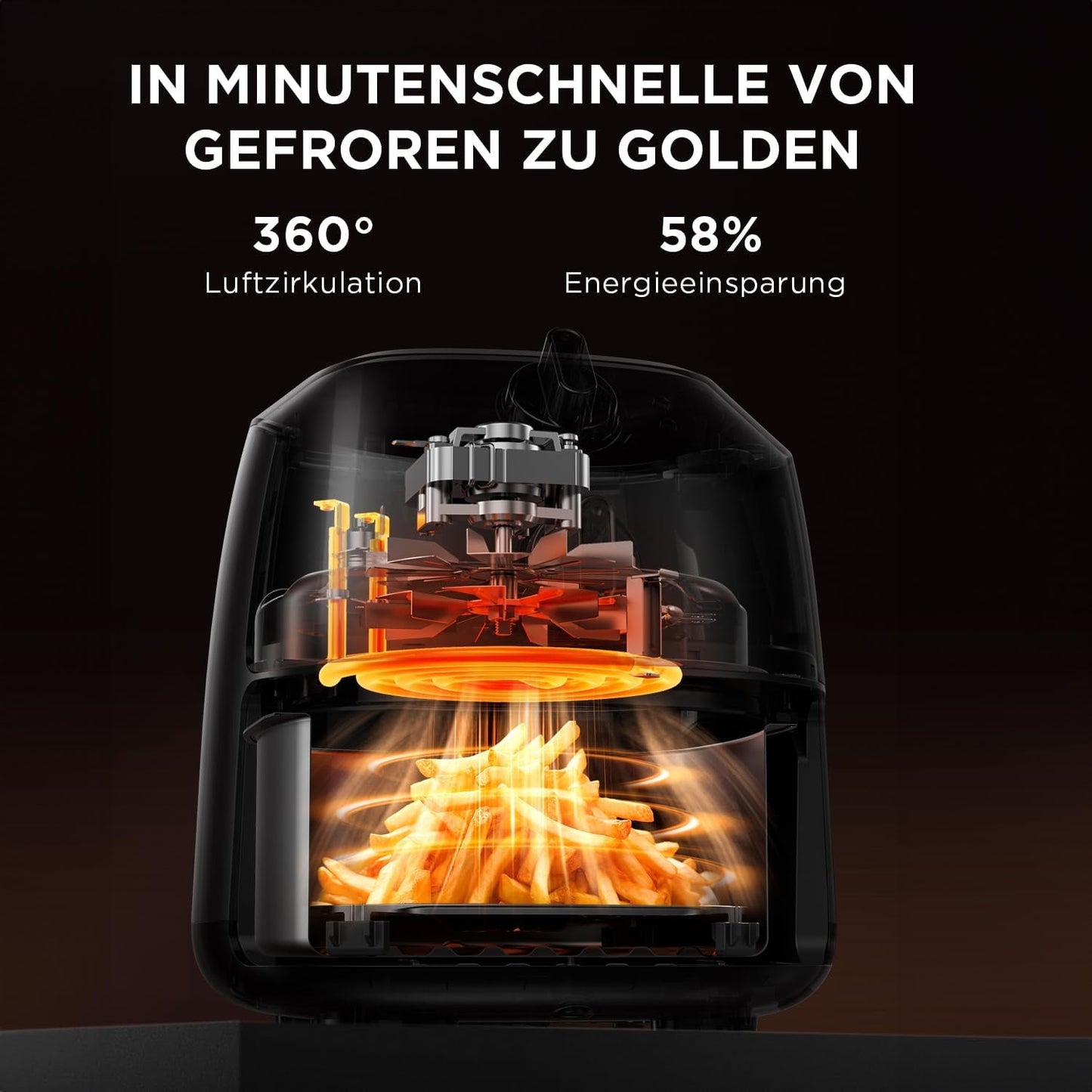 Midea Hot Air Fryer 2L, 1150W Airfryer, oljefri, Hot Air Fryer, Automatisk avstängningsfunktion Hushållsapparater Naty Shop