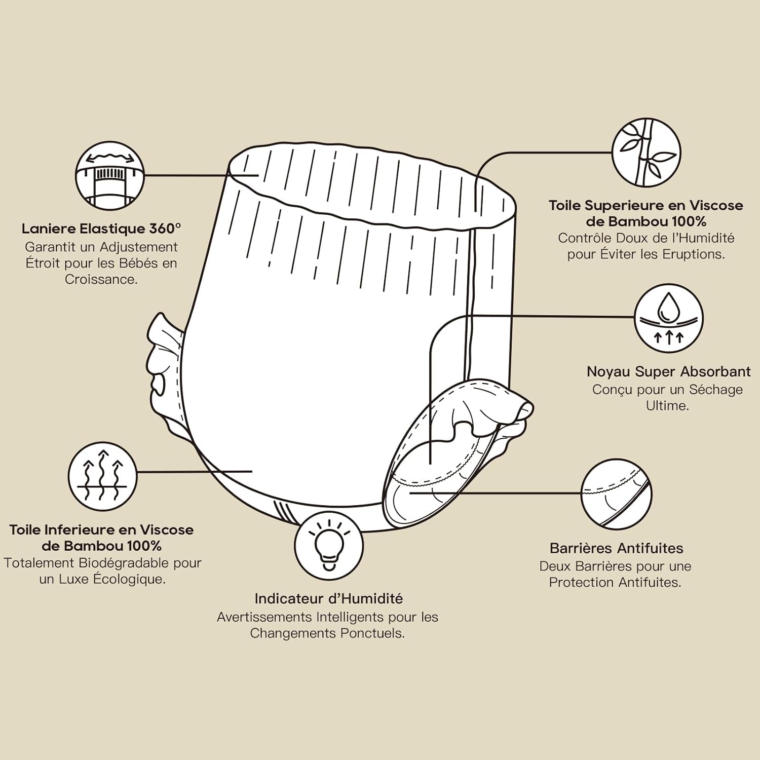 ECO BOOM Bamboo babyblöjor - storlek 6 (20 kg), växtbaserade Pull-Up blöjor (17 st) - Ekologiskt premium, parfymfritt, hudvänligt, superabsorberande