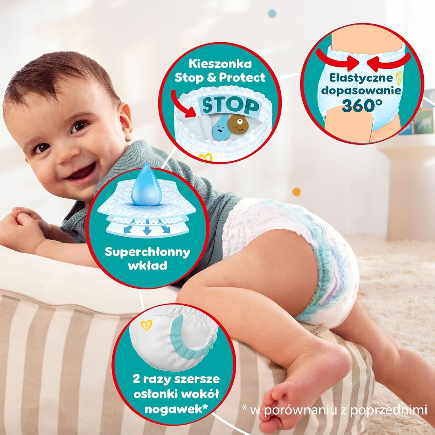 Pampers (Gammal version), Byxor Pojkar/Flickor 4 176 st.