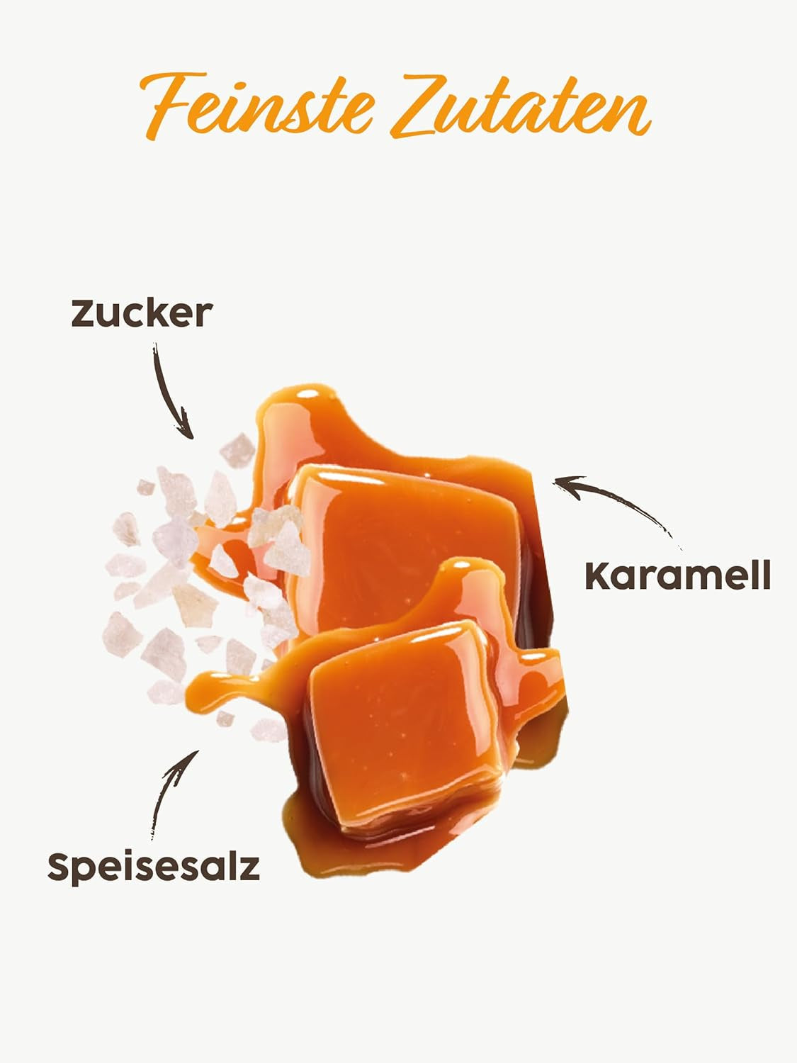 Kotanyi Salted Caramel Coffee Topping | feiner Caramellgeschmack, 4er Pack (4 x 65g)