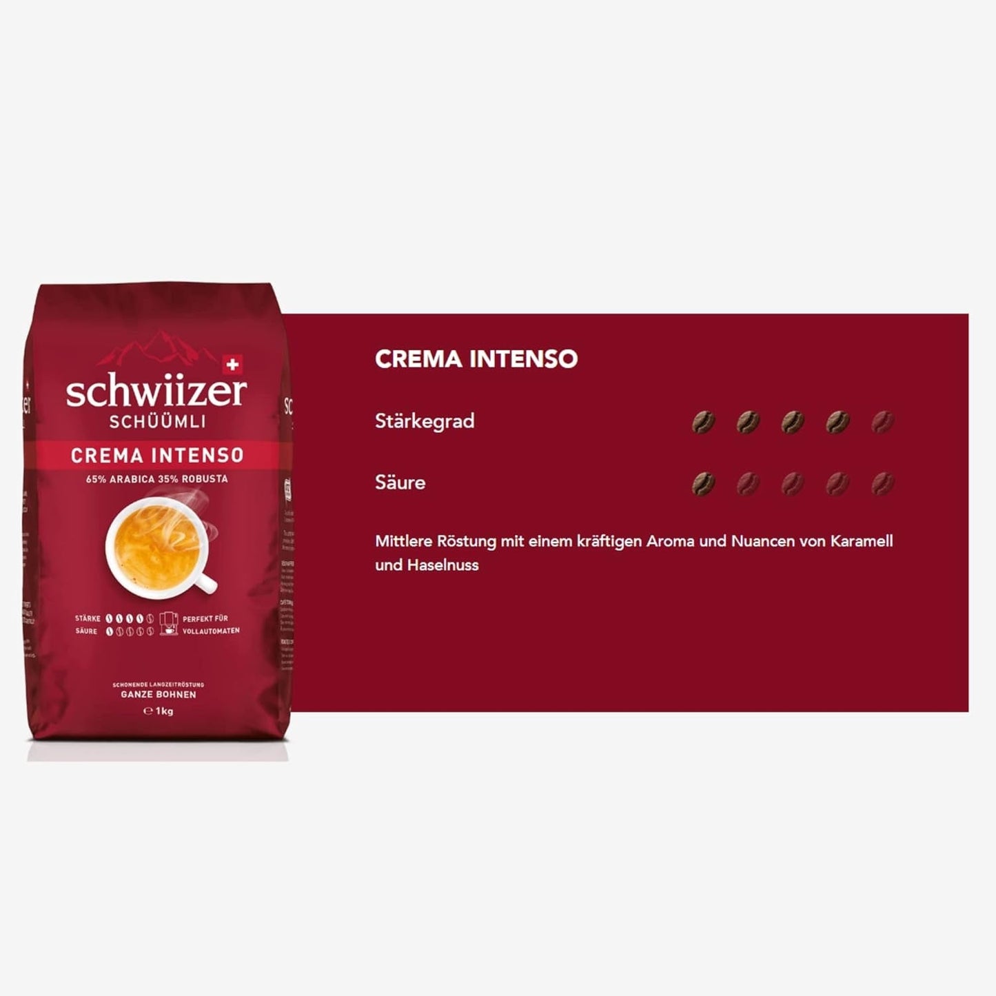 Schwiizer Schüümli Intenso, kapsel, malet kaffe 1 kg - Intensitet 4/5 - UTZ-certifikat (paket med 4)