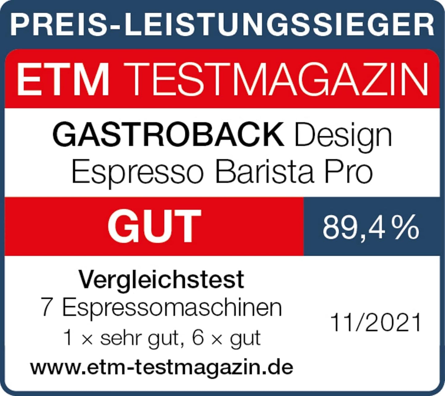 GASTROBACK espressomaskin med kvarn inklusive mjölkkanna, pressare och rostfritt stålportafilter - Barista espressomaskin med mjölkskummare - Espressomaskin med 30 malinställningar