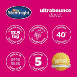 Silentnight "Ultrabounce" täcke, mikrofiber, vit, enkelsäng Täcken och täcken Naty Shop