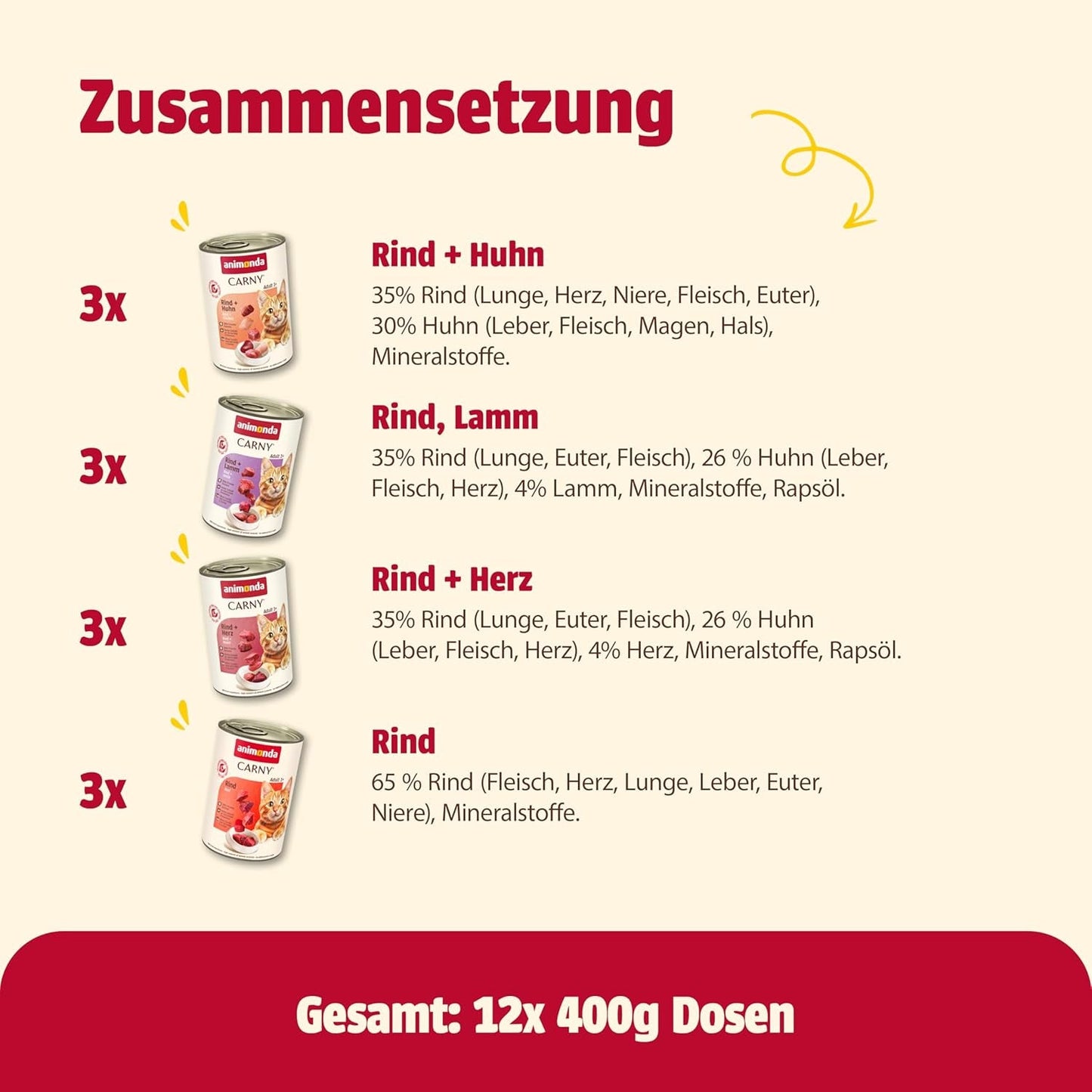 animonda Carny Adult Savory Variety (12 x 400 g), våtfoder för vuxna katter, våtfoder med 100 % färska köttingredienser, spannmålsfri och sockerfri